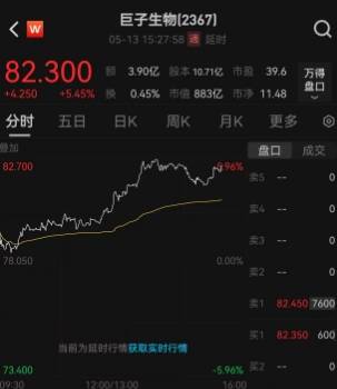 蓝莓外汇市场官网黔西南州2024年上半年地区生产总值